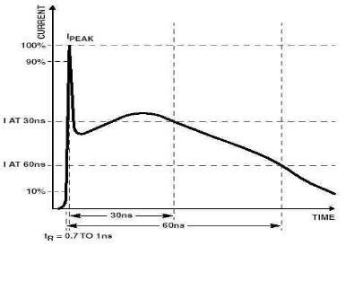 压敏电阻过电压保护原理